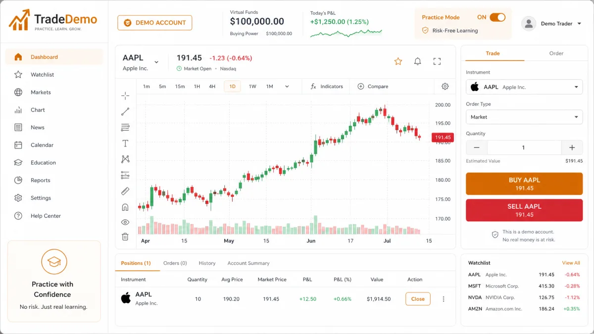 Prudente Portexia — interfaz de cuenta demo